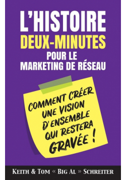 L'histoire Deux-Minutes pour le Marketing de Réseau