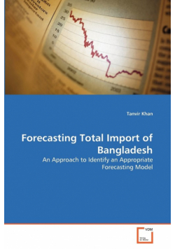 Forecasting Total Import of Bangladesh