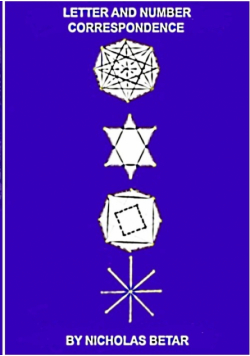 Letter and Number Correspondence