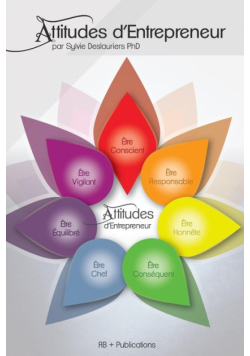 Attitudes d'Entrepreneur