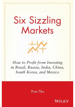 Six Sizzling Markets