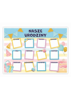Kalendarz urodzinowy