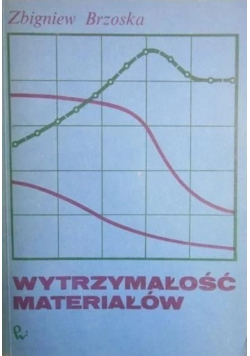 Wytrzymałość materiałów