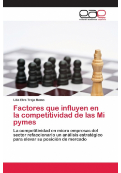 Factores que influyen en la competitividad de las Mi pymes