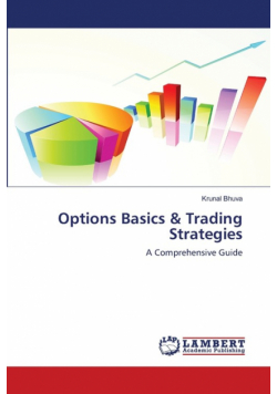 Options Basics & Trading Strategies
