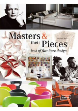 Masters & their Pieces