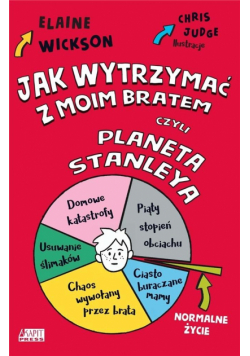Jak wytrzymać z moim bratem...