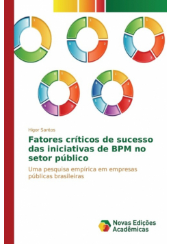 Fatores críticos de sucesso das iniciativas de BPM no setor público
