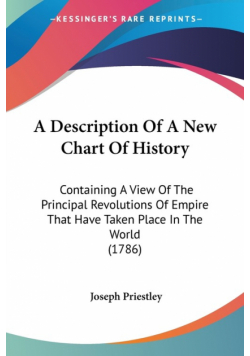A Description Of A New Chart Of History