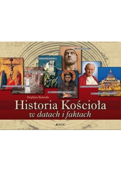 Historia Kościoła w datach i faktach