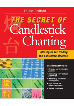 Secret Of Candlestick Charting