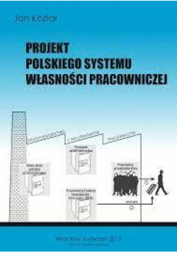 Projekt polskiego systemu własności pracowniczej