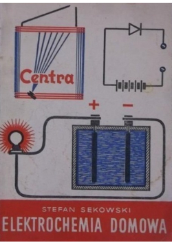 Elektrochemia domowa