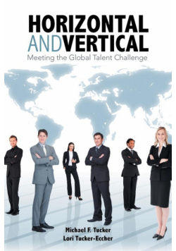 Horizontal and Vertical