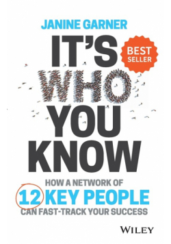 Its Who You Know P