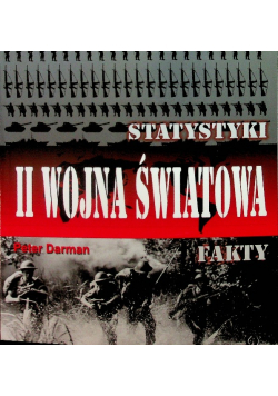 II Wojna Światowa Statystyki Fakty