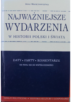 Najważniejsze wydarzenia w historii Polski i świata