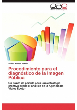 Procedimiento Para El Diagnostico de La Imagen Publica