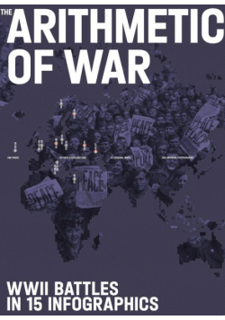 The Arithmetic of War