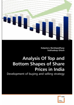Analysis Of Top and Bottom Shapes of Share Prices in India