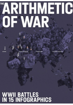 The Arithmetic of War
