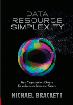 Data Resource Simplexity