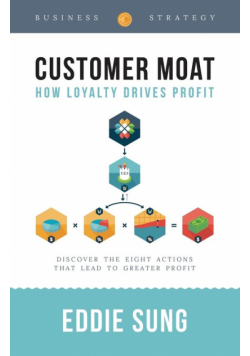 Customer Moat