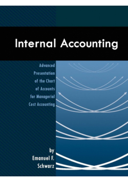 Internal Accounting