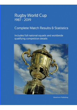 Rugby World Cup 1987 - 2019