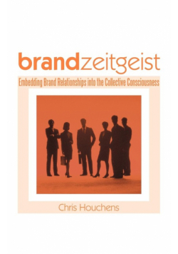 Brand Zeitgeist
