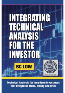 Integrating Technical Analysis for the Investor