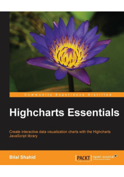 Highcharts Essentials