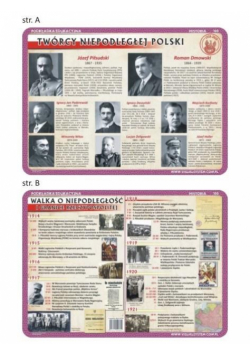 Podkładka edu. 100 - Walka o niepodległość RP...