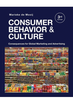Consumer Behavior and Culture