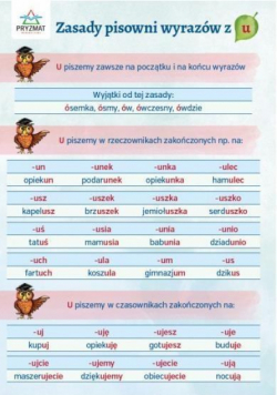Plansza ortograficzna "Zasady pisowni wyrazów z U"