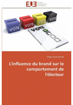 L'influence du brand sur le comportement de l'électeur