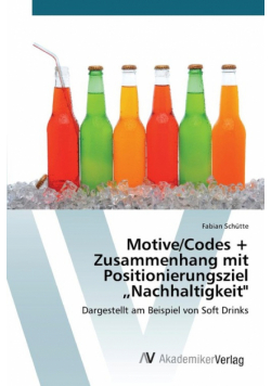 Motive/Codes + Zusammenhang mit Positionierungsziel „Nachhaltigkeit"