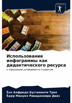 Использование инфограммы как дидактического ресурса