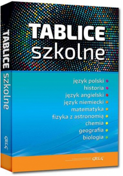 Tablice szkolne - wszystkie przedmioty TW GREG
