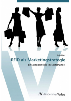RFID als Marketingstrategie