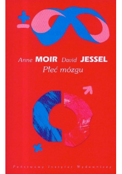 Płeć mózgu