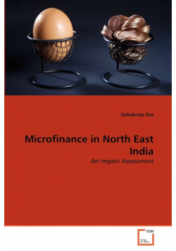 Microfinance in North East India