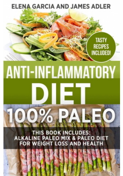 Anti-Inflammatory Diet