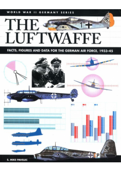 WWII Germany: The Luftwaffe