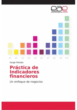 Práctica de Indicadores financieros