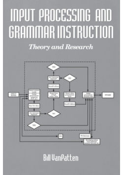 Input Processing and Grammar Instruction in Second Language Acquisition