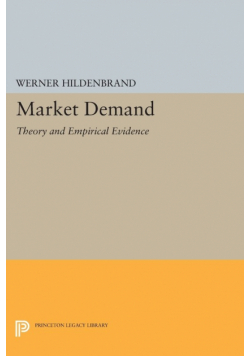 Market Demand