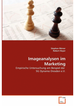 Imageanalysen im Marketing