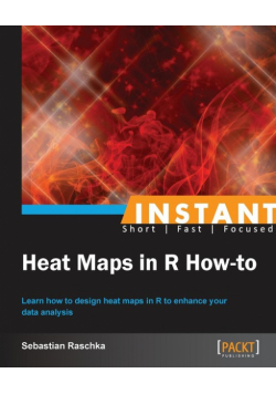 Instant Heat Maps in R