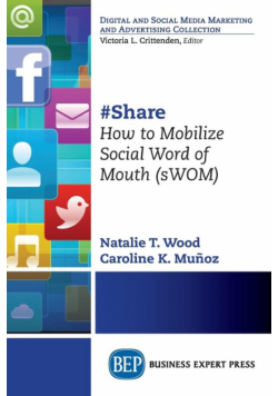 #Share